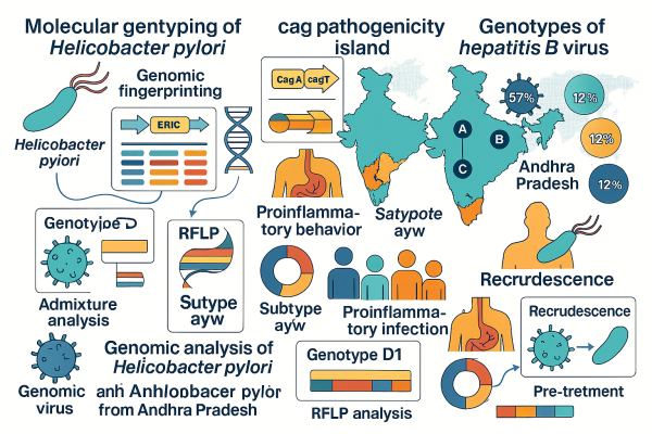 Designer - 2025-10-14T132217.208