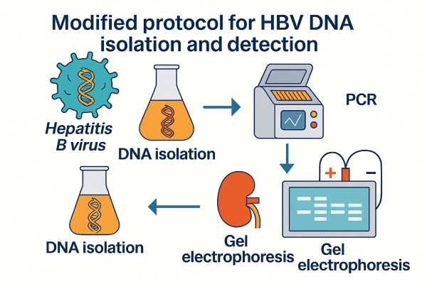 Designer - 2025-10-14T134358.889