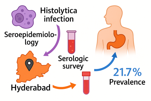 Designer - 2025-10-14T205759.830